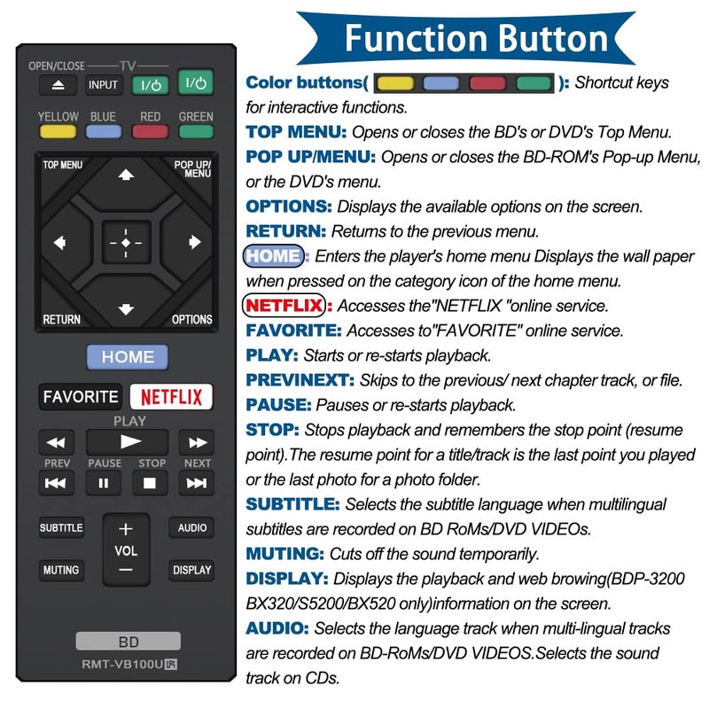 AZMKIMI New RMT-VB100U RMT-VB201U Blu-Ray Player Remote Compatible with Sony Player BDP-BX350 BDP-BX550 BDP-BX650 BDP-S1500 BDP-S2500 BDP-S2900 BDP-S3500 BDP-S4500 BDP-S5500 BDP-S6500 BDP-BX370 BDP-S3700 - Image 2